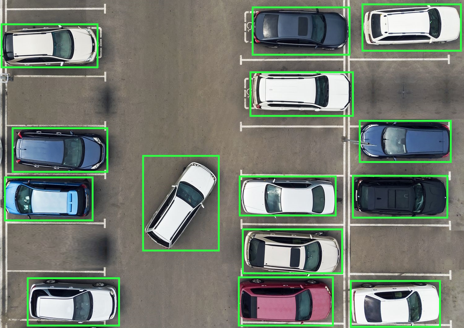 Gestión de aparcamientos  en visión artificial